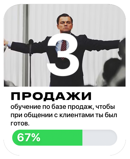 Продажи — обучение по базе продаж