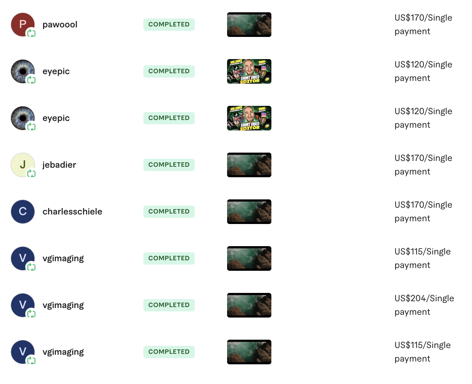 Выполненные заказы на Fiverr, статус COMPLETED